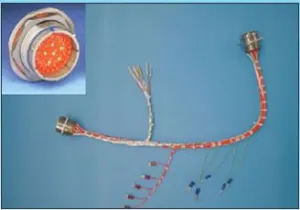 The Global Electronics Industry: Interesting Facts and Figures